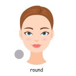 Female,Face,Types.,Women,With,Different,Face,Shapes.,Cartoon,Illustration.