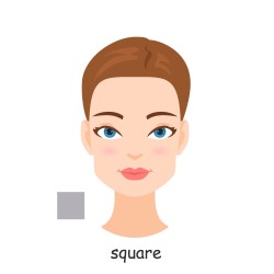 Female,Face,Types.,Women,With,Different,Face,Shapes.,Cartoon,Illustration.