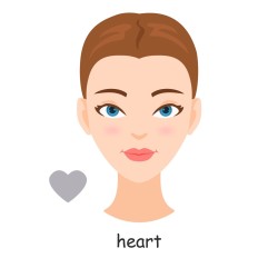 Female,Face,Types.,Women,With,Different,Face,Shapes.,Cartoon,Illustration.