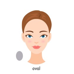 Female,Face,Types.,Women,With,Different,Face,Shapes.,Cartoon,Illustration.